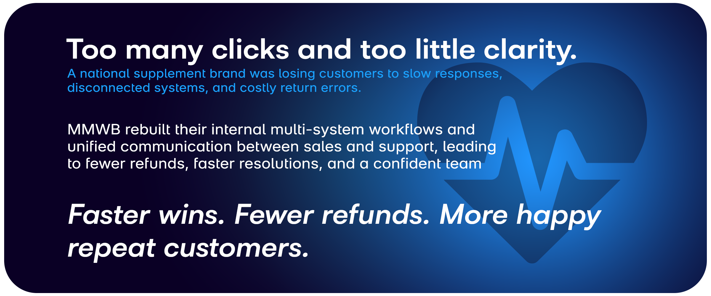Faster wins. Fewer refunds. More happy repeat customers.